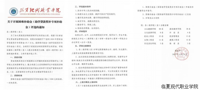 助学扶志担使命  解忧纾困暖人心 