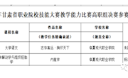 临夏现代职业学院在全省职业院校技能大赛教学能力比赛中实现新突破