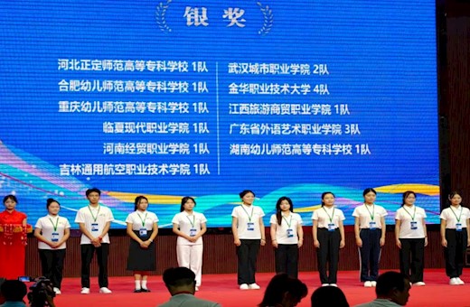 国赛摘银！临夏现代职业学院幼儿教育技能师生团队创佳绩