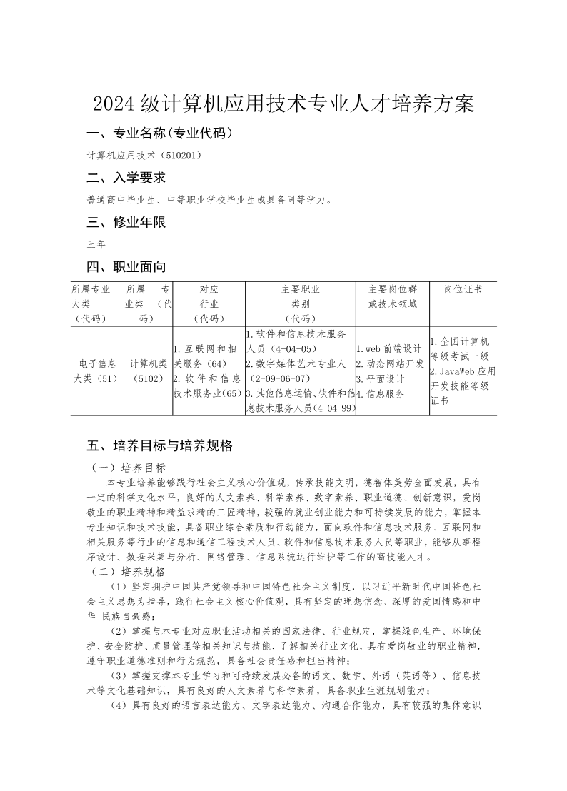 计算机应用技术专业人才培养方案