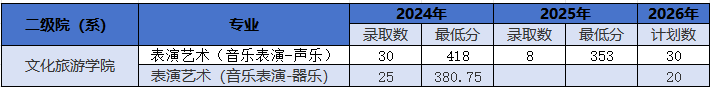 0e71673a1912418f849581536fef0904.png